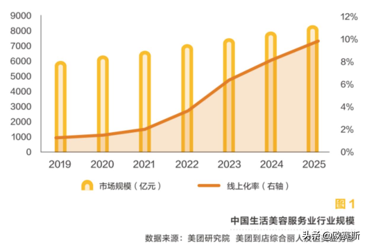 2025最新美甲趋势展望，前沿立异与艺术融合的探索