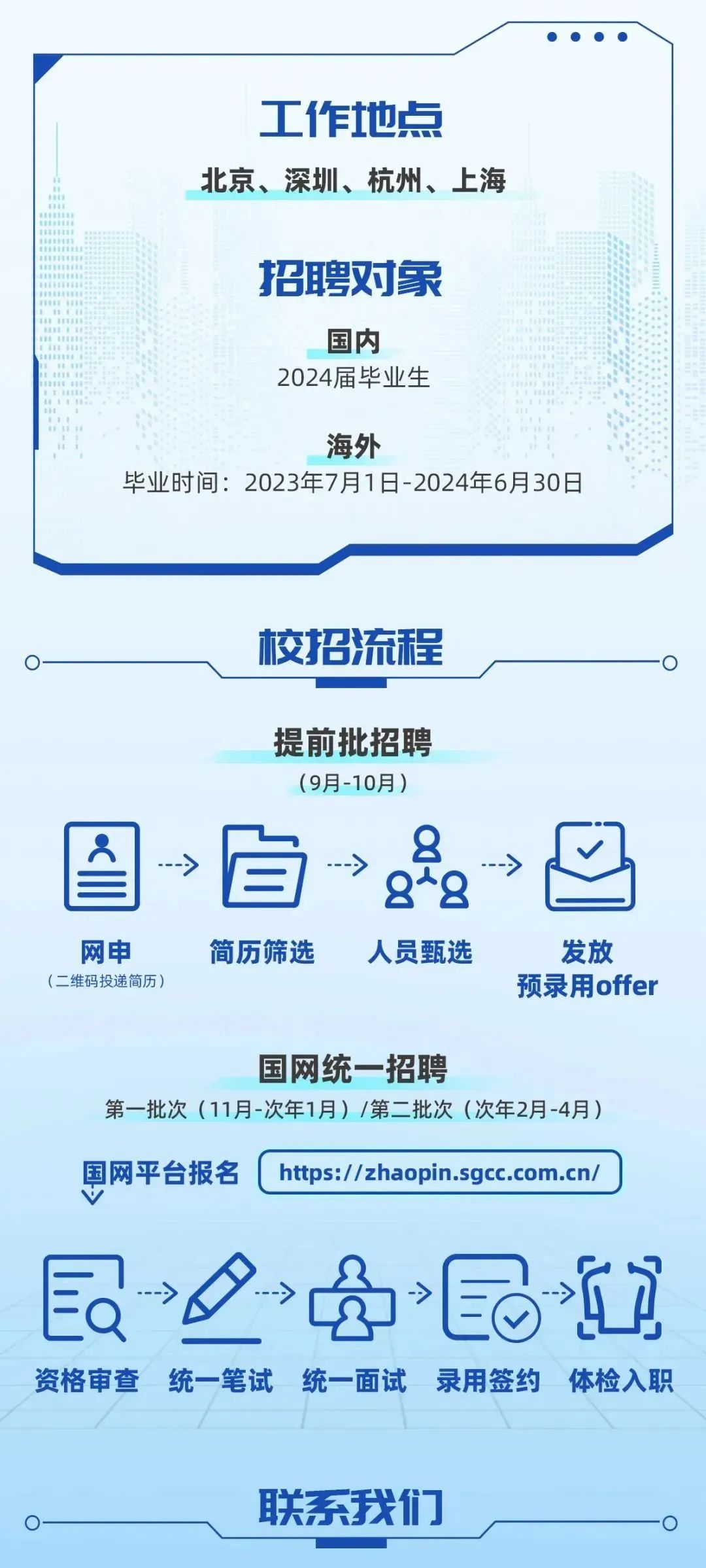 北京最新招聘动态及其地区影响概览