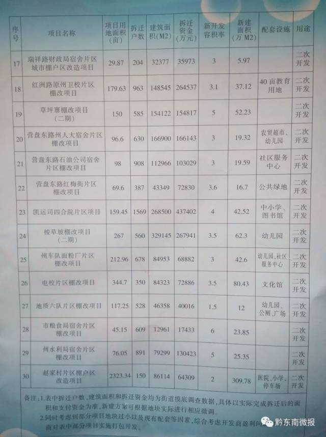 霞浦县级托养福利事业单位最新项目探讨与剖析