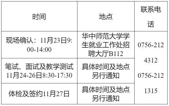 金湾区市场监视治理局最新招聘信息概览，职位、要求及申请细节一网打。