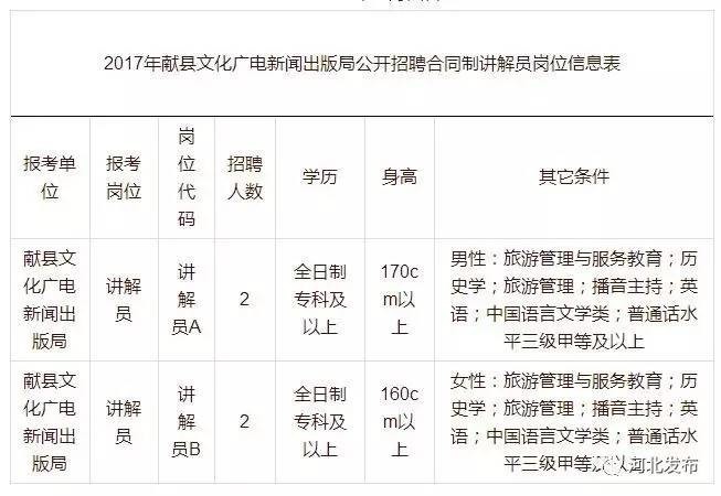 淳于芝宇