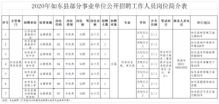 跃渊