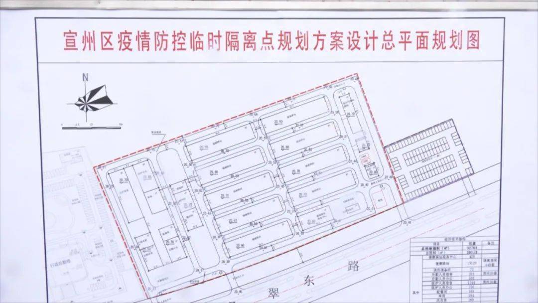 华龙区防疫检疫站最新战略妄想宣布