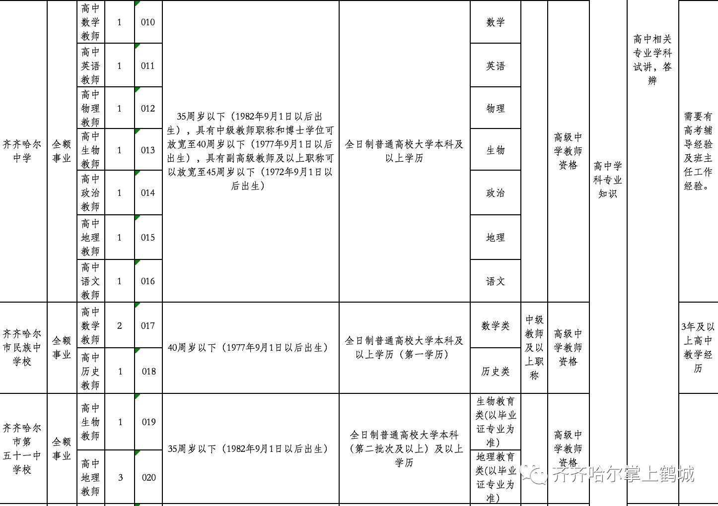张家川回族自治县托养福利事业单位最新生长妄想概览