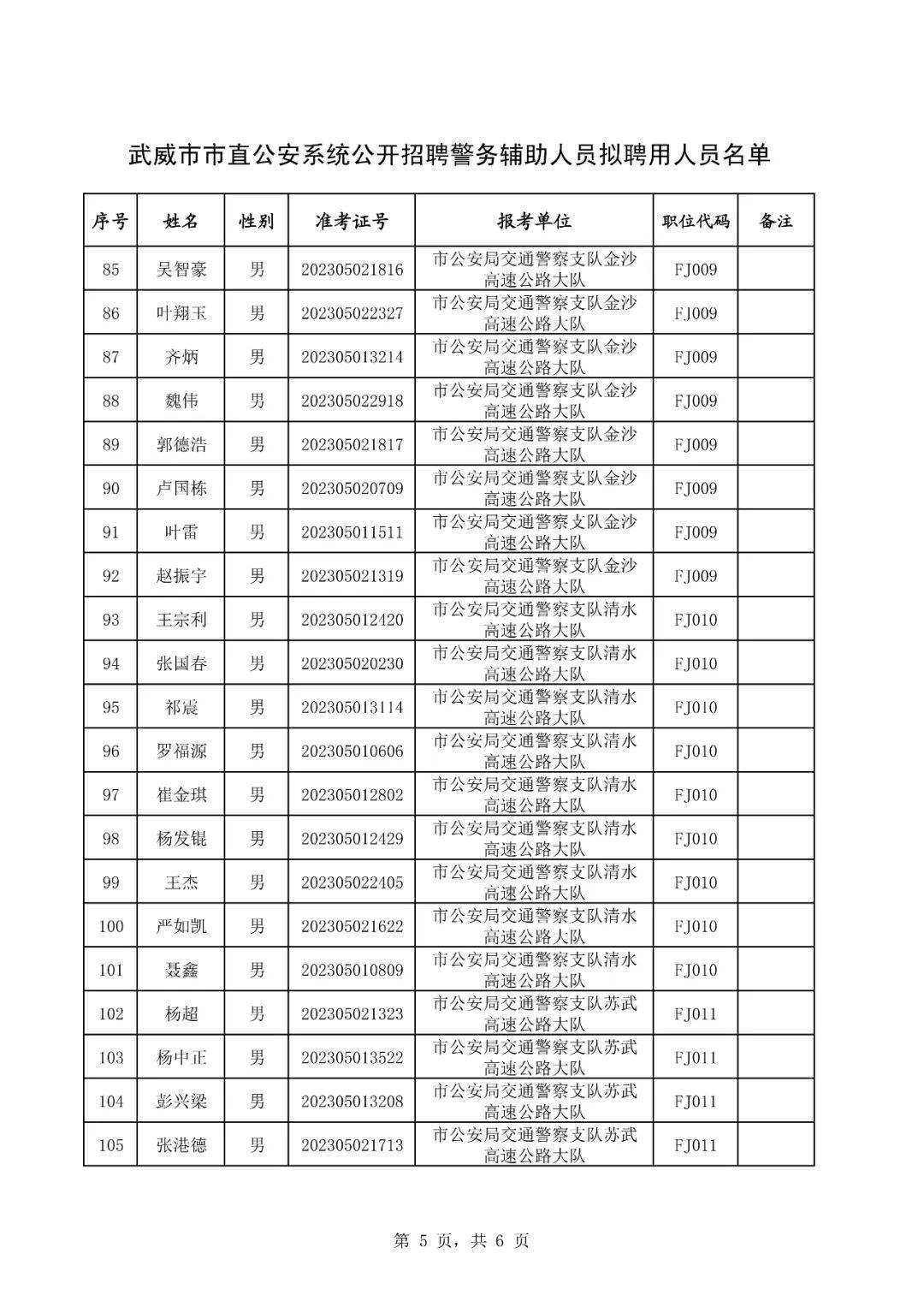 最新武威招聘信息周全更新概览