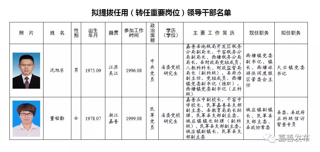 尉犁县级托养福利事业单位新任向导及其引领下的新气象
