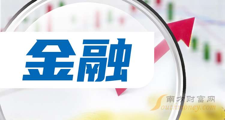 最新金融信息及其对市场与小我私家的深远影响