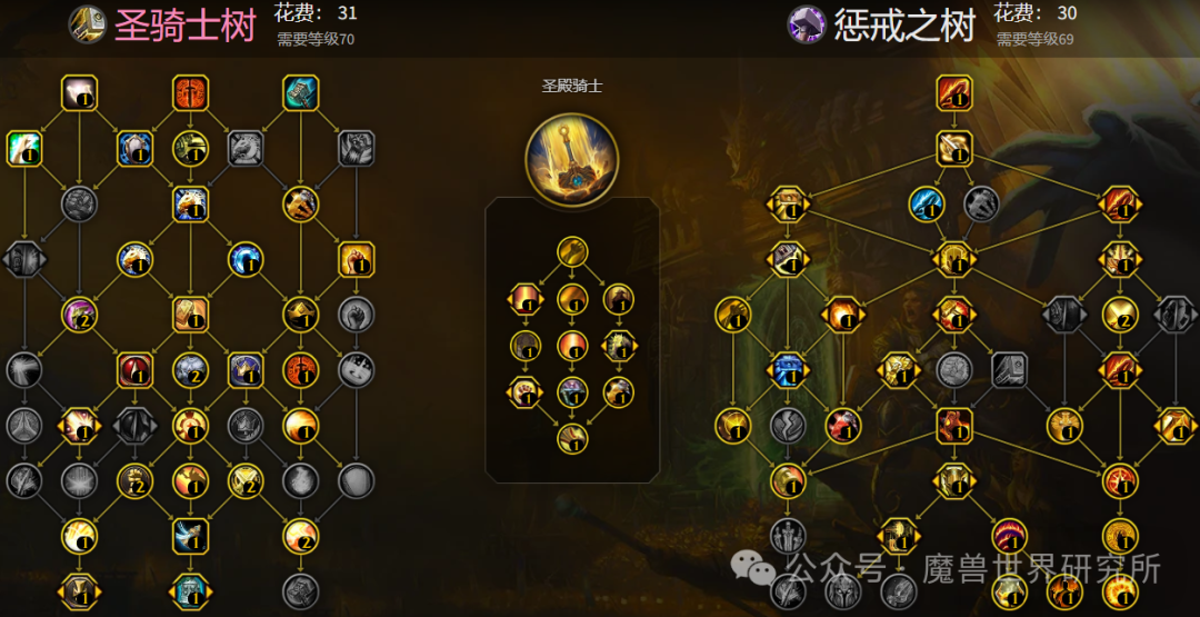 圣骑士最新加点攻略，提升游戏实力的必备指南