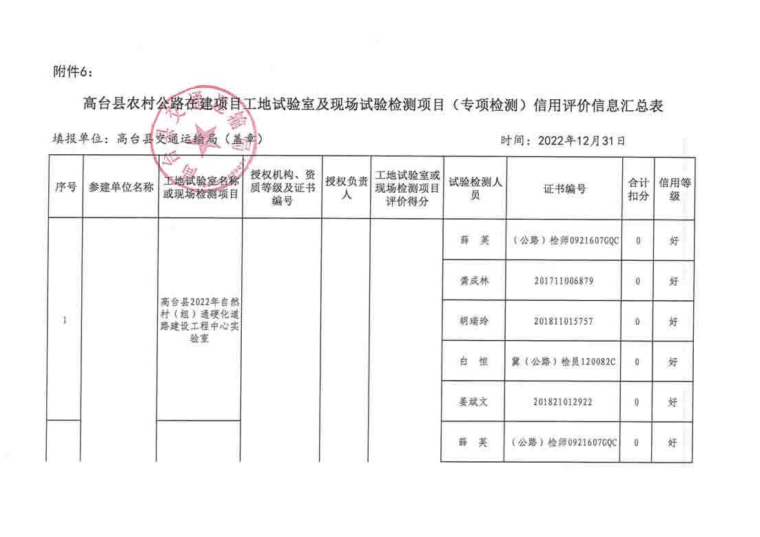 进采白