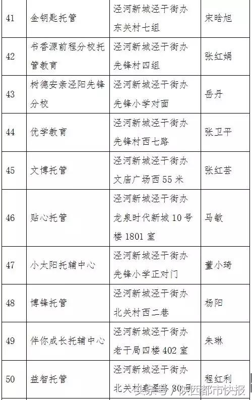 最新备案盘问深度剖析及现实应用指南
