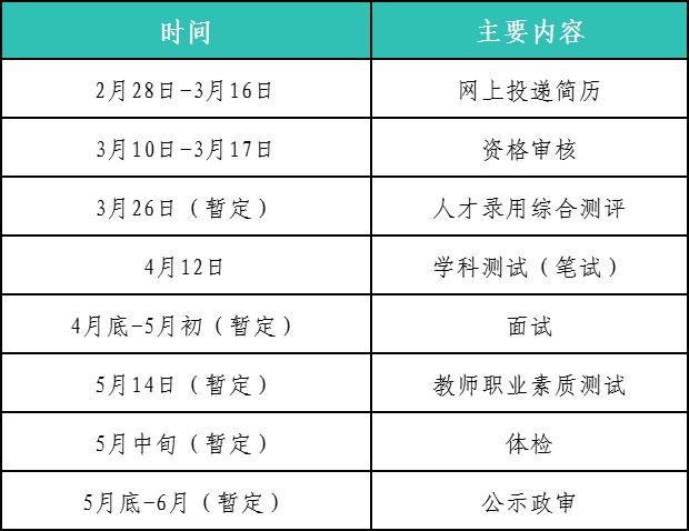 马新苗
