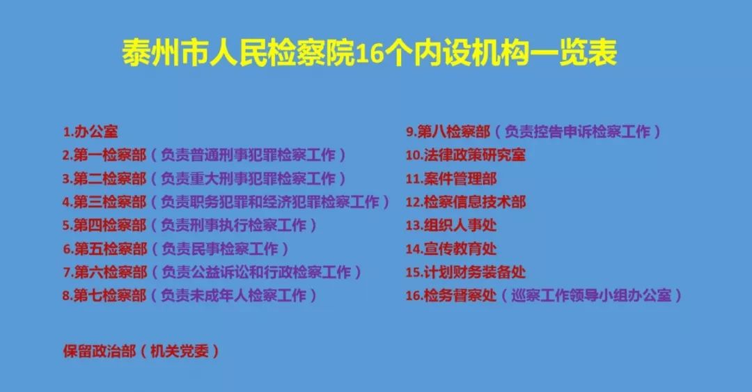 塞霏霏