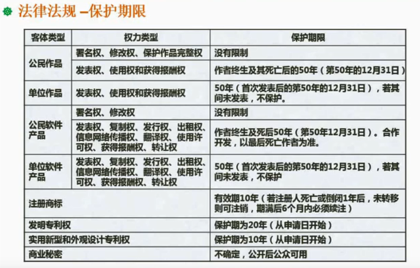 俪曦