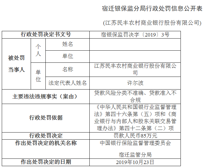 民丰县级公路维护监理事业单位人事最新任命及动态剖析