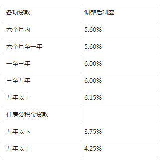南姗