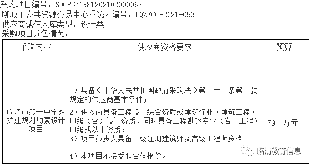 临清市初中最新项目，引领教育立异，塑造未来之光首脑人才之路